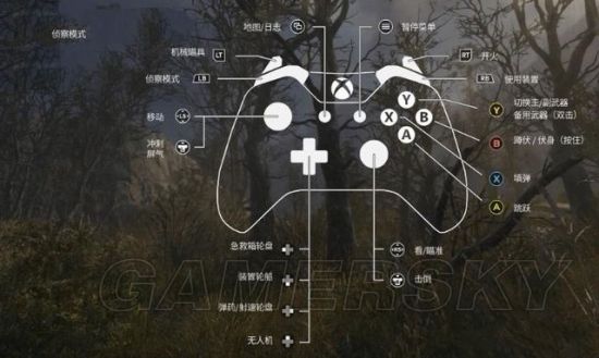 《狙擊手幽靈戰士3》圖文流程攻略 全劇情、全收集圖文攻略