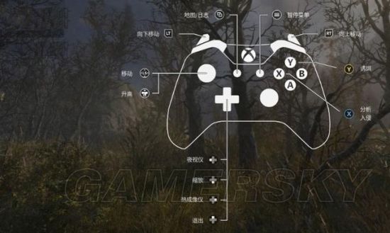 《狙擊手幽靈戰士3》圖文流程攻略 全劇情、全收集圖文攻略