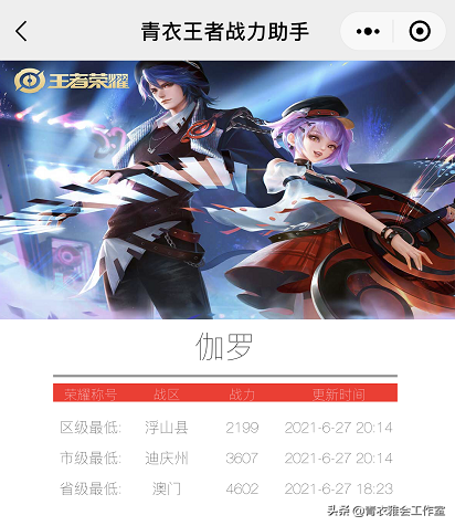 王者榮耀如何查詢英雄最低戰力，任意修改戰區，輕松拿國標