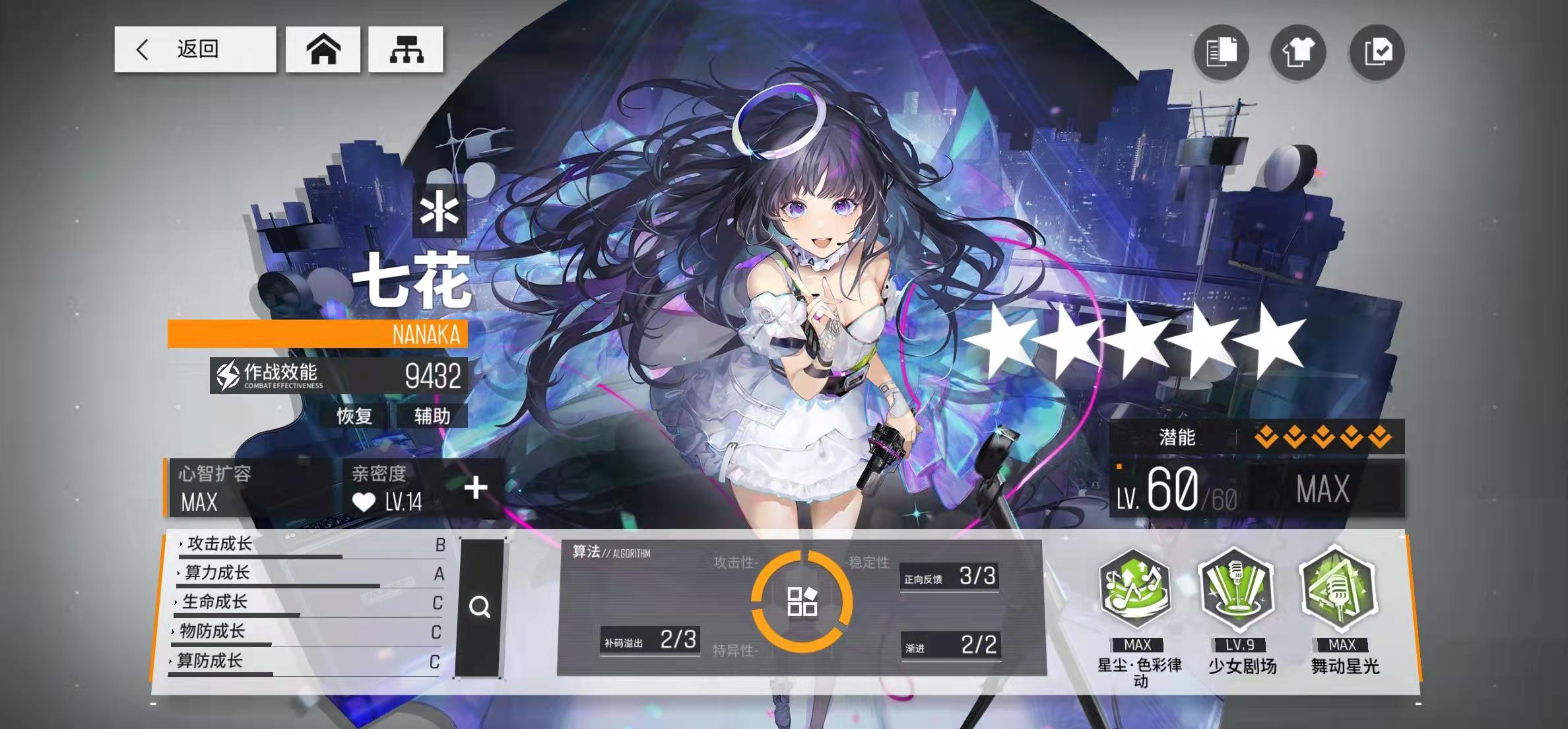 《少女前線：云圖計劃》：當前版本強勢陣容，看看有沒有你的陣容