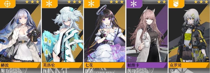 《少女前線：云圖計劃》：當前版本強勢陣容，看看有沒有你的陣容