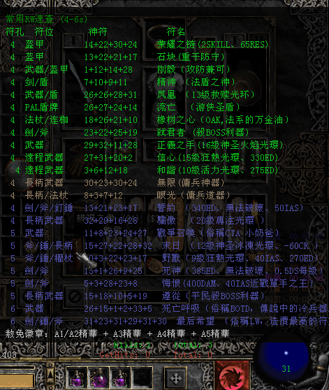 暗黑2教你安裝大箱子補丁和地圖全開