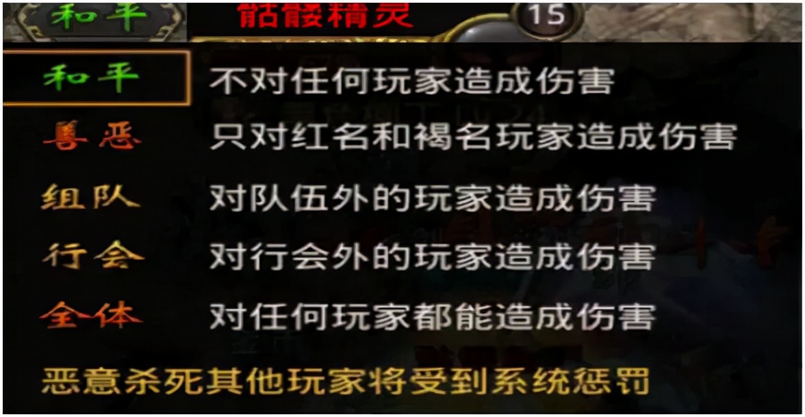 《熱血傳奇手機版》游戲界面大解析