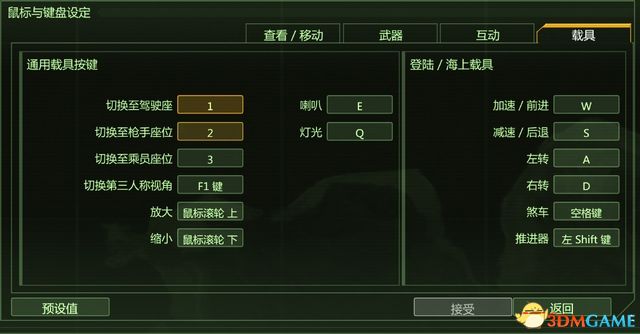《孤島危機:復刻版》最高難度全劇情流程攻略 全支線任務攻略