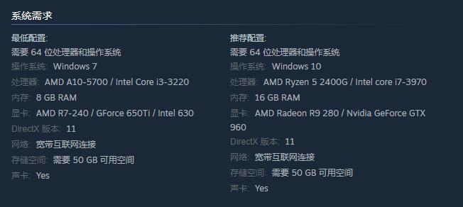 《僵尸世界大戰：劫后余生》正式發售 Steam評價褒貶不一