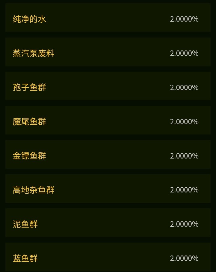 Tbc不可或缺的魚