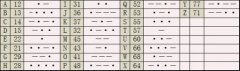 不思議迷宮m06攻略密碼（