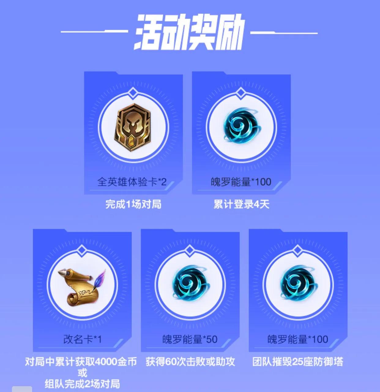 英雄聯盟手游ID如何改名？別著急，免費送改名卡活動它來了