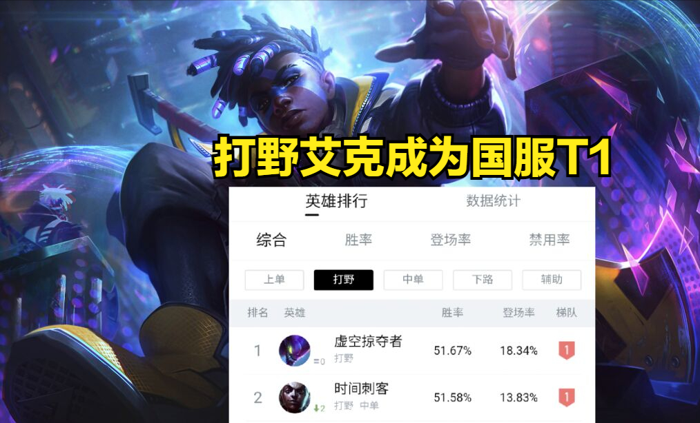 巫妖不再是艾克的核心？新版出裝拋棄傳統，巫妖真的沒納什好用？