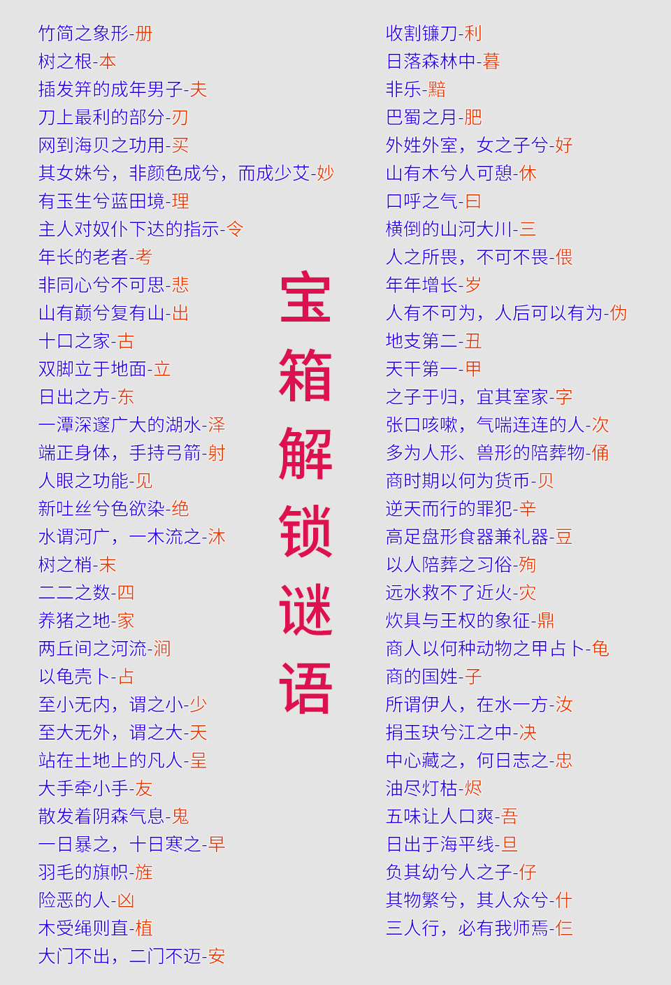 軒轅劍外傳《穹之扉》完美結局，全地圖、全物品、全支線圖文攻略