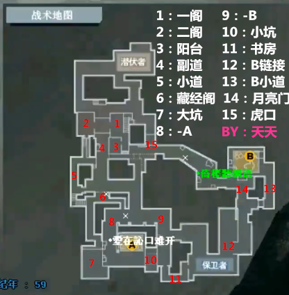 天天日記:穿越火線供電所超詳細報點解析
