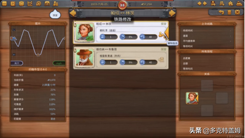 《鐵路帝國》：當鐵路大亨，創建自己的鐵路帝國