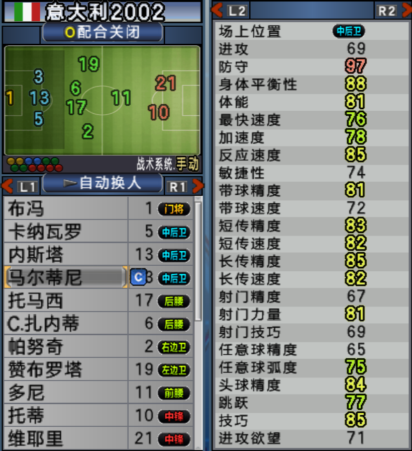 實況足球10韓日世界杯珍藏版：沉沒的藍白巨艦意大利到底有多強？