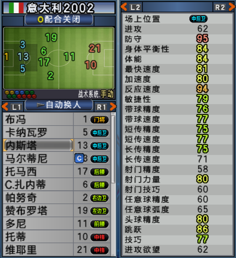 實況足球10韓日世界杯珍藏版：沉沒的藍白巨艦意大利到底有多強？