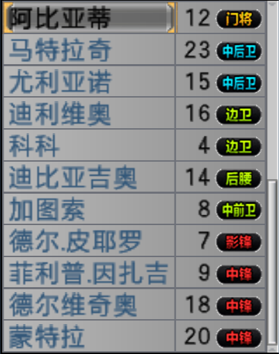 實況足球10韓日世界杯珍藏版：沉沒的藍白巨艦意大利到底有多強？
