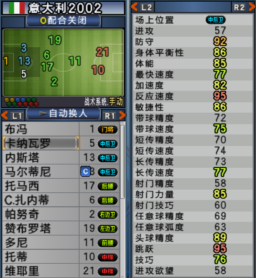 實況足球10韓日世界杯珍藏版：沉沒的藍白巨艦意大利到底有多強？