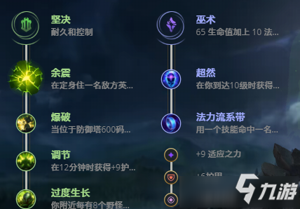 《LOL》11.1扭曲樹精怎么玩 茂凱圖文教程