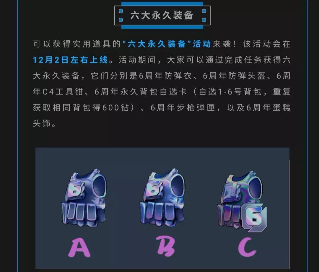 盤點CF手游六周年慶將登場的活動