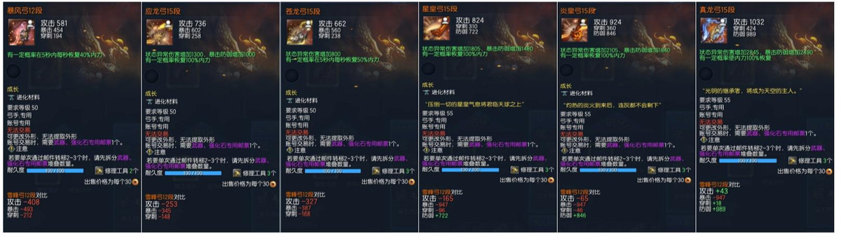 劍靈:武器裝備成長路線的選擇(PVP武器殼子篇)