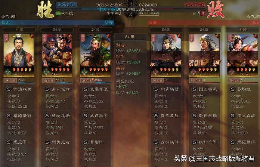 三國志戰略版虎衛桃園1穿16，頂配T0新桃園配置