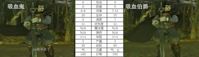 英雄無敵5：歷代作品中實力始終保持前列的強族，墓園兵種點評