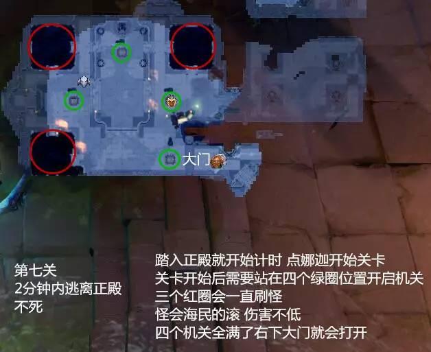 DOTA2破濘之戰第二幕：深海密室簡易攻略（新手向）