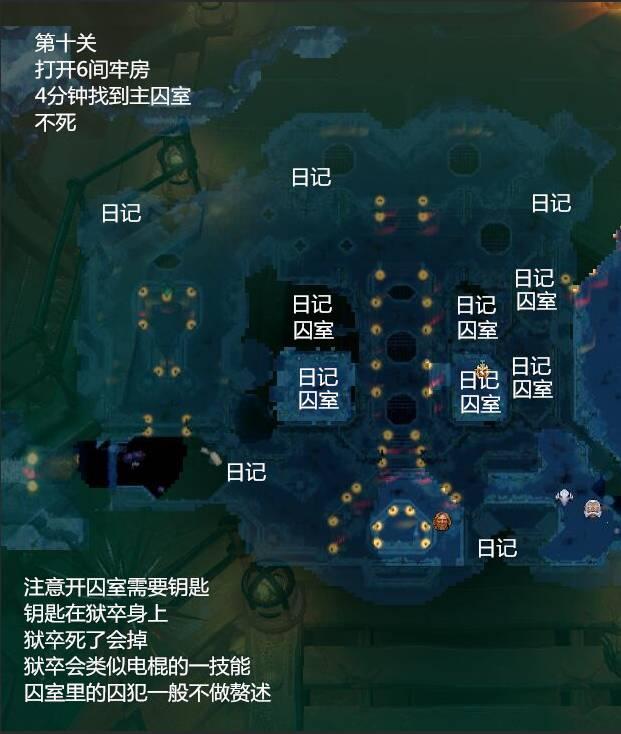 DOTA2破濘之戰第二幕：深海密室簡易攻略（新手向）