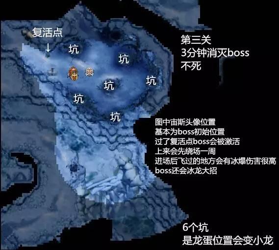 DOTA2破濘之戰第二幕：深海密室簡易攻略（新手向）