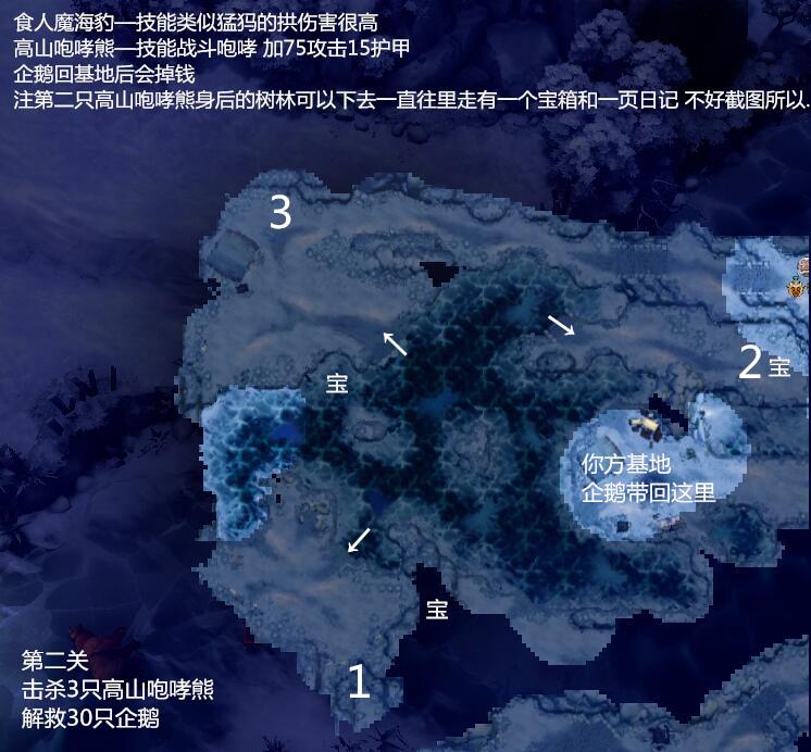 DOTA2破濘之戰第二幕：深海密室簡易攻略（新手向）