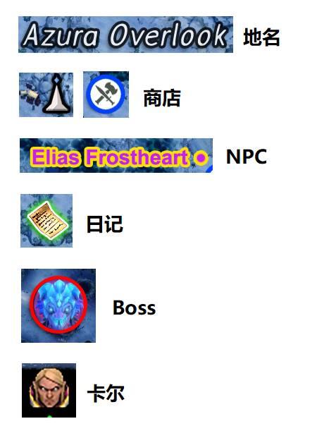 DOTA2破濘之戰第二幕：深海密室簡易攻略（新手向）