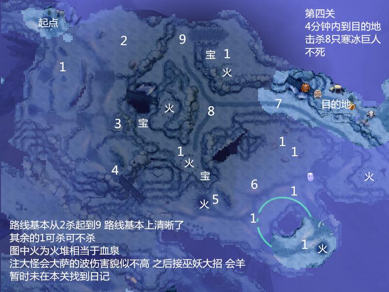 DOTA2破濘之戰第二幕：深海密室簡易攻略（新手向）