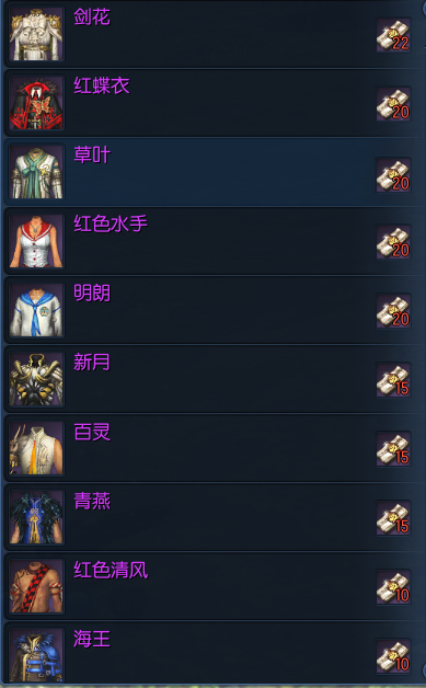 劍靈黑風劍花衣料怎么獲得？黑風劍花衣料包