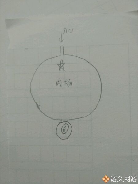 魔獸世界枯法者訓練詳細版指南