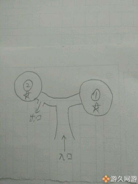 魔獸世界枯法者訓練詳細版指南