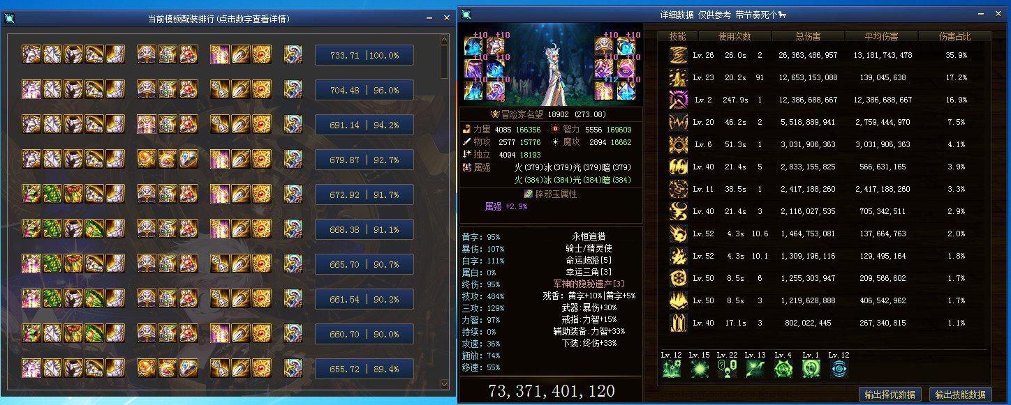 DNF：這套裝備才是締造者的畢業裝備
