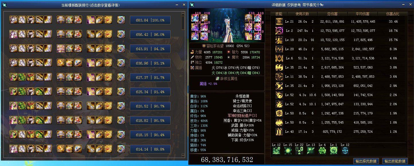 DNF：這套裝備才是締造者的畢業裝備