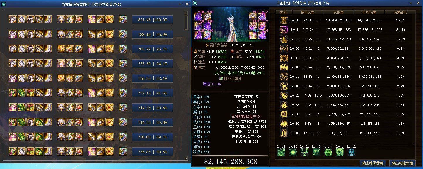 DNF：這套裝備才是締造者的畢業裝備