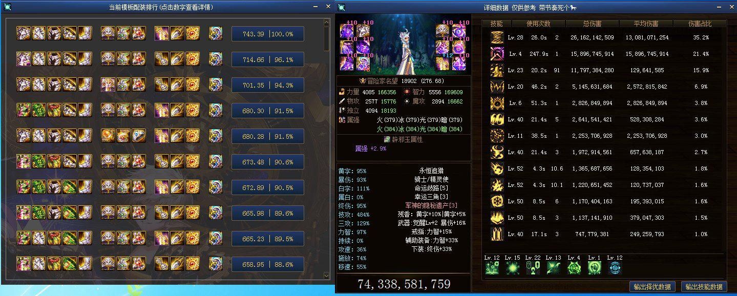 DNF：這套裝備才是締造者的畢業裝備
