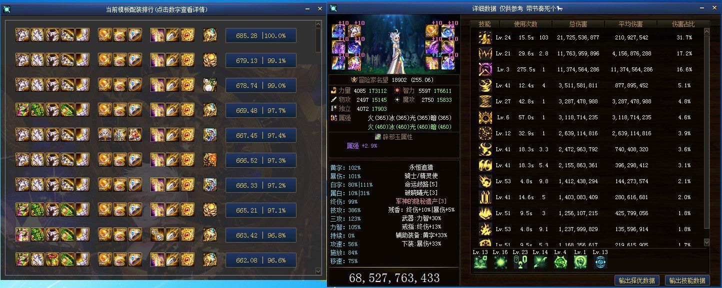 DNF：這套裝備才是締造者的畢業裝備