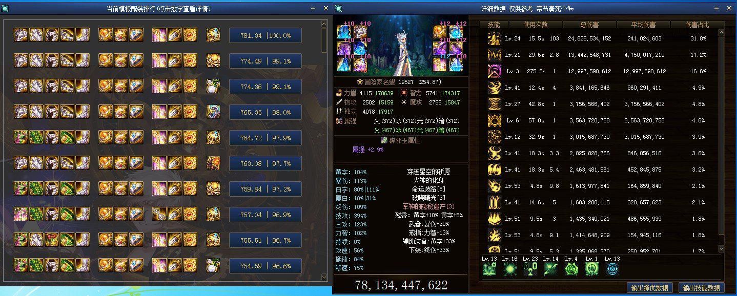 DNF：這套裝備才是締造者的畢業裝備