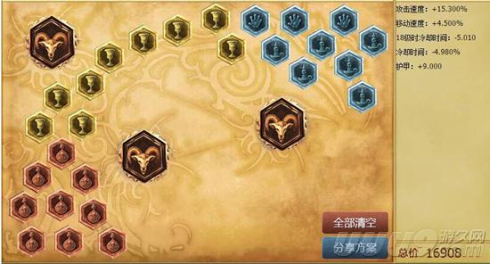 LOL雷霆咆哮新套路：最強坦克打野就是夠硬