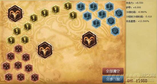 LOL雷霆咆哮新套路：最強坦克打野就是夠硬