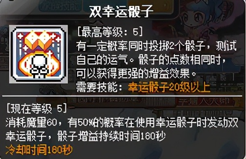 冒險島職業攻略-神炮王篇
