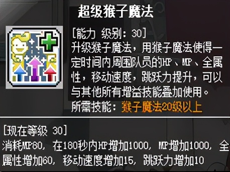 冒險島職業攻略-神炮王篇