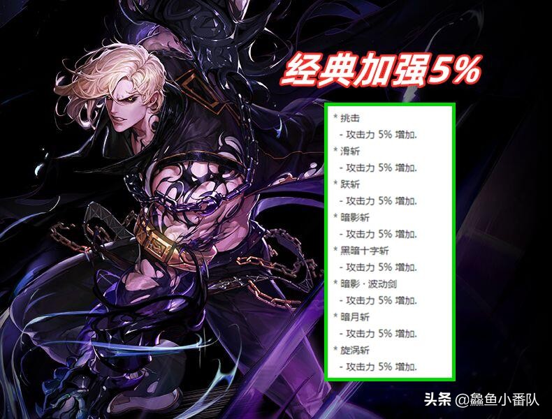 DNF：外傳職業迎來三覺，黑武“劍影式”加強，締造被吐槽無變化