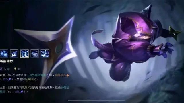 LOL手游：大亂斗強勢英雄都有誰？看到這幾個閉眼選就行