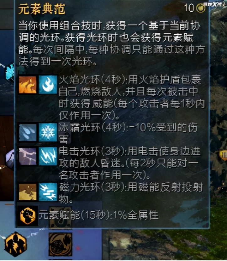 激戰2新特性打架有多騷？戰士直接變LOL亞索，讓玩家快樂到起飛