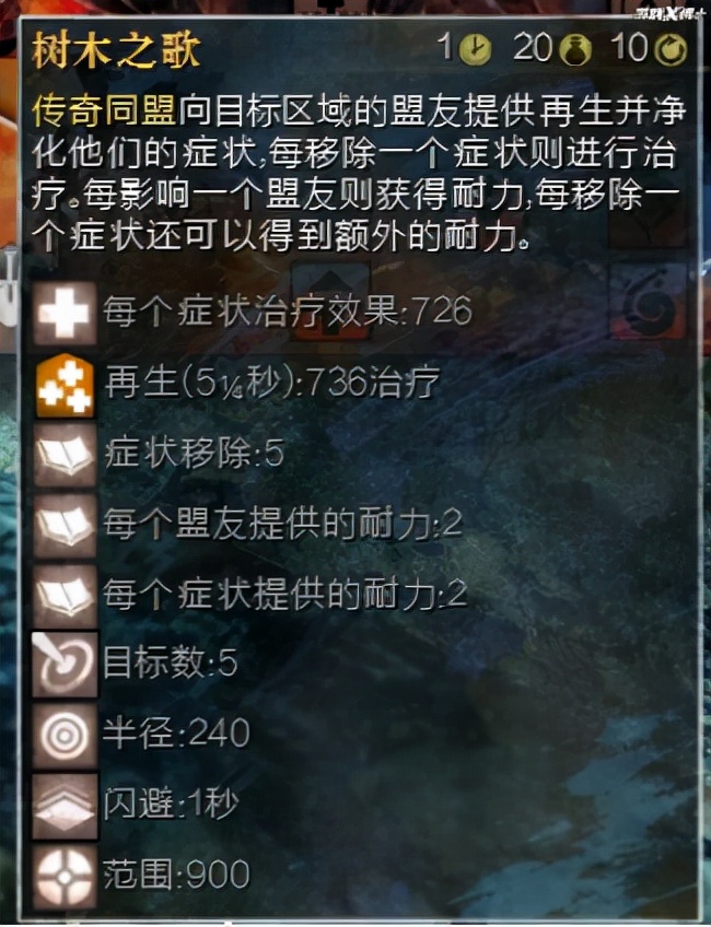 激戰2新特性打架有多騷？戰士直接變LOL亞索，讓玩家快樂到起飛