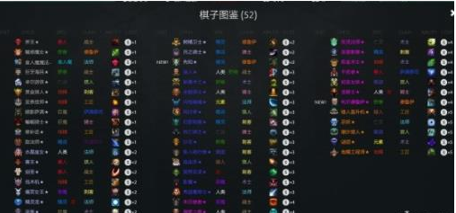 DOTA自走棋:你不知道的巨魔體系玩法技巧 還有糖果獎勵
