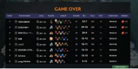 DOTA自走棋:你不知道的巨魔體系玩法技巧 還有糖果獎勵
